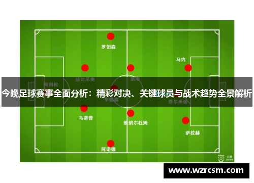 今晚足球赛事全面分析：精彩对决、关键球员与战术趋势全景解析