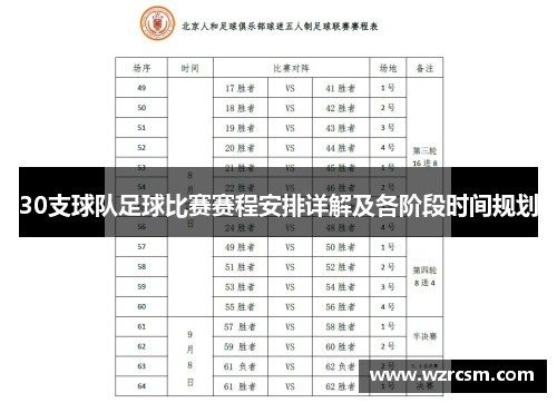 30支球队足球比赛赛程安排详解及各阶段时间规划